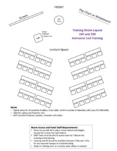 YRL ILT Room Layouts